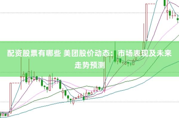 配资股票有哪些 美团股价动态：市场表现及未来走势预测