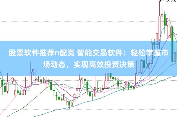 股票软件推荐n配资 智能交易软件：轻松掌握市场动态，实现高效投资决策