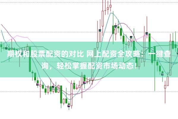 期权和股票配资的对比 网上配资全攻略：一键查询，轻松掌握配资市场动态！