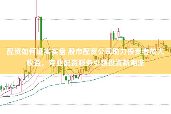 配资如何证实实盘 股市配资公司助力投资者放大收益，专业配资服务引领投资新潮流