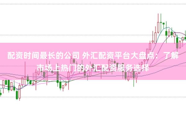 配资时间最长的公司 外汇配资平台大盘点：了解市场上热门的外汇配资服务选择