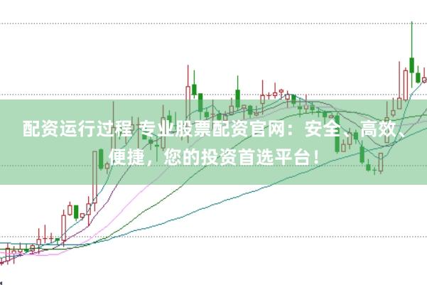 配资运行过程 专业股票配资官网：安全、高效、便捷，您的投资首选平台！