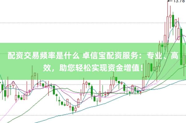 配资交易频率是什么 卓信宝配资服务：专业、高效，助您轻松实现资金增值！