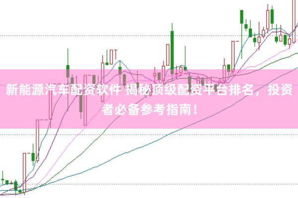 新能源汽车配资软件 揭秘顶级配资平台排名，投资者必备参考指南！