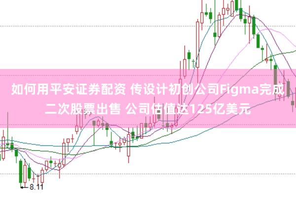 如何用平安证券配资 传设计初创公司Figma完成二次股票出售 公司估值达125亿美元
