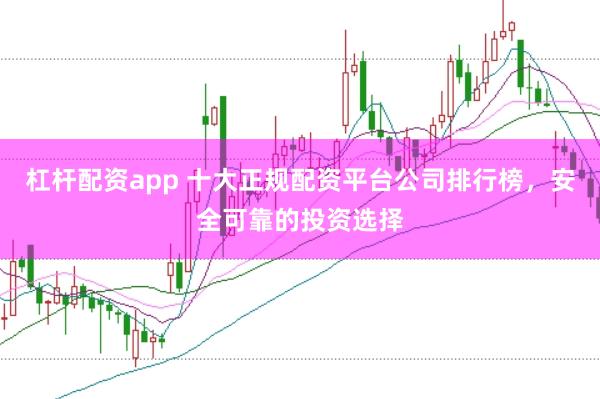 杠杆配资app 十大正规配资平台公司排行榜，安全可靠的投资选择