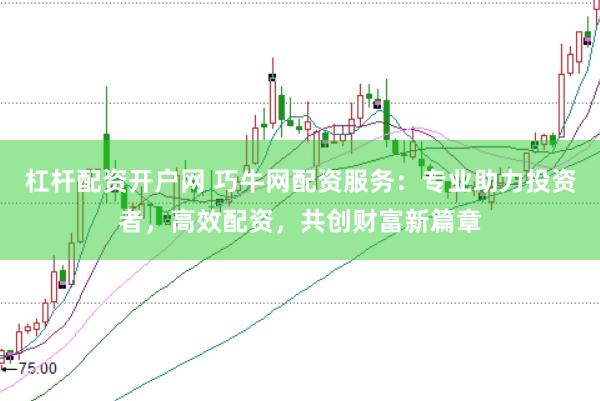 杠杆配资开户网 巧牛网配资服务：专业助力投资者，高效配资，共创财富新篇章