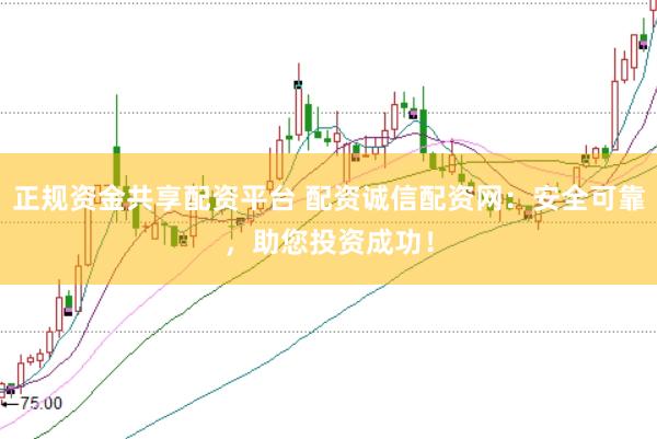 正规资金共享配资平台 配资诚信配资网：安全可靠，助您投资成功！