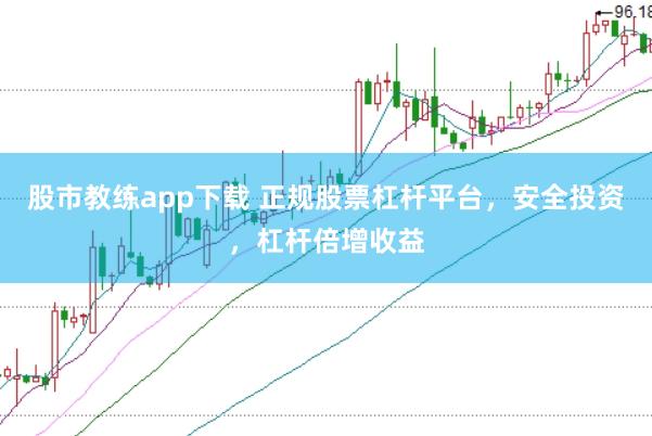 股市教练app下载 正规股票杠杆平台，安全投资，杠杆倍增收益