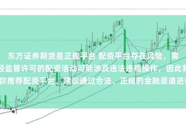 东方证券期货是正规平台 配资平台存在风险，需谨慎选择。在中国，未经监管许可的配资活动可能涉及违法违规操作，因此我不能为你推荐配资平台。建议通过合法、正规的金融渠道进行投资，以保障自己的权益和安全。