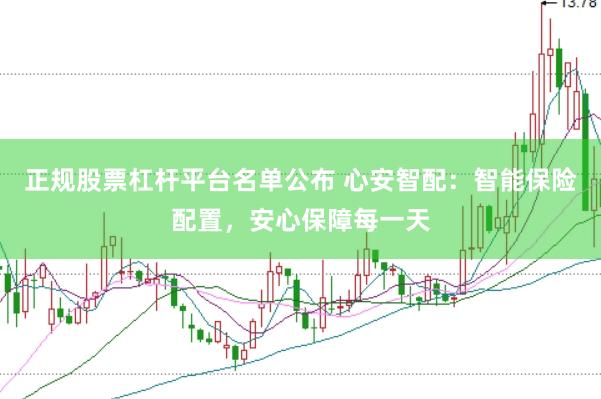 正规股票杠杆平台名单公布 心安智配：智能保险配置，安心保障每一天