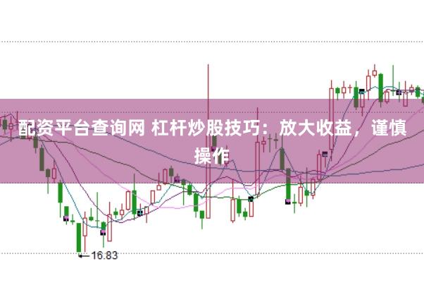 配资平台查询网 杠杆炒股技巧：放大收益，谨慎操作